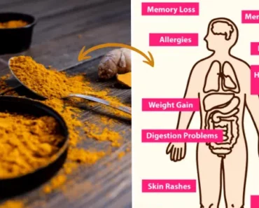 Eat Half a Teaspoon of Turmeric Every Day And These 10 Things Will Happen To Your Body