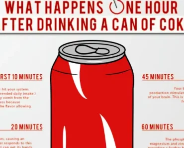 This Is What Happens to Your Body One Hour After Drinking a Coke – Prepare to Be Surprised