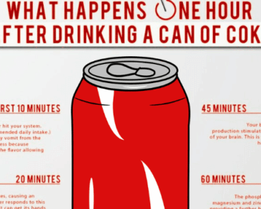 This Is What Happens to Your Body One Hour After Drinking a Coke – Prepare to Be Surprised