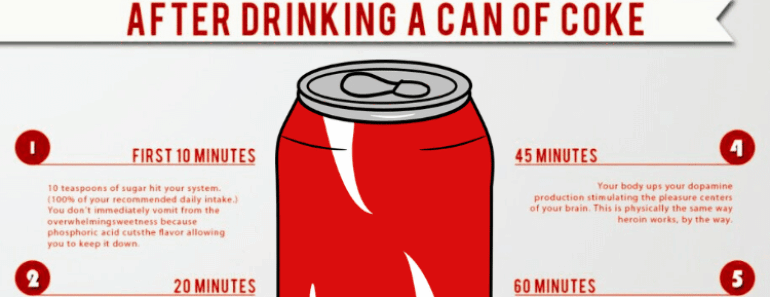 This Is What Happens to Your Body One Hour After Drinking a Coke – Prepare to Be Surprised